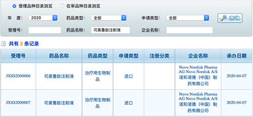 GLP-1降糖新王者，索马鲁肽中国申报上市