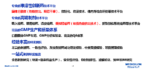 HJC黄金城平台制剂部研发平台