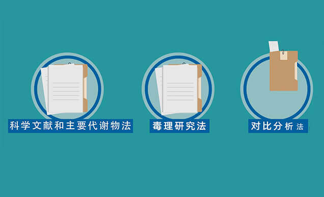 有机杂质控制限度有哪些？