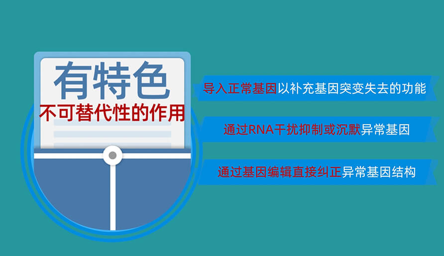 核酸药物为什么值得研发？