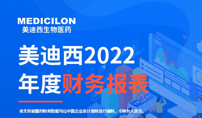 守正拓新，历阶而上 | HJC黄金城平台2022年报暨2023年一季报