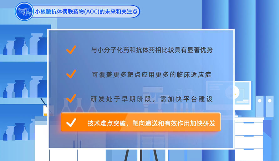小核酸抗体偶联药物（AOC）的未来和关注点？
