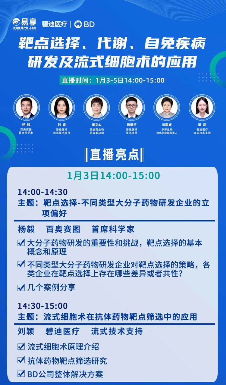 靶点选择，代谢，自免疾病研发及流式细胞术的应用-直播预告_01.jpg
