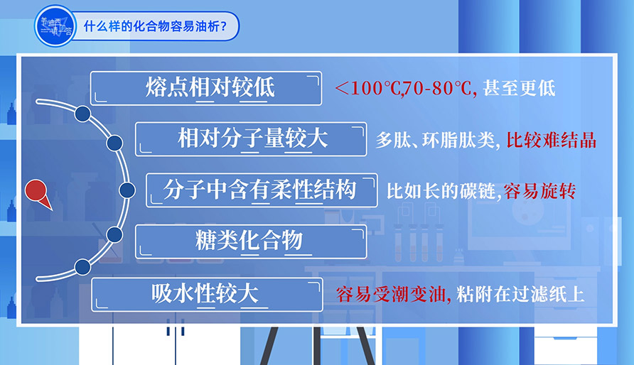 什么样的化合物容易油析？